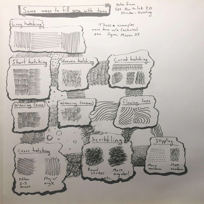 2019.08.21 svs notes - inking 2.0.jpg
