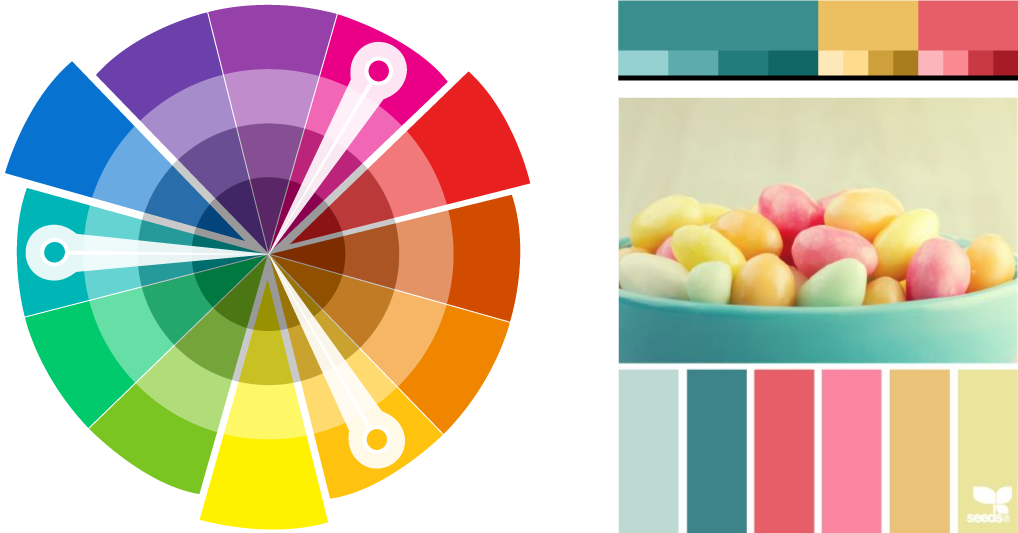 Triadic-colour-scheme.png