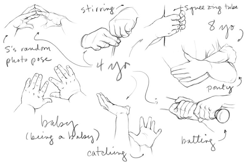 Gestures hands 3.jpg