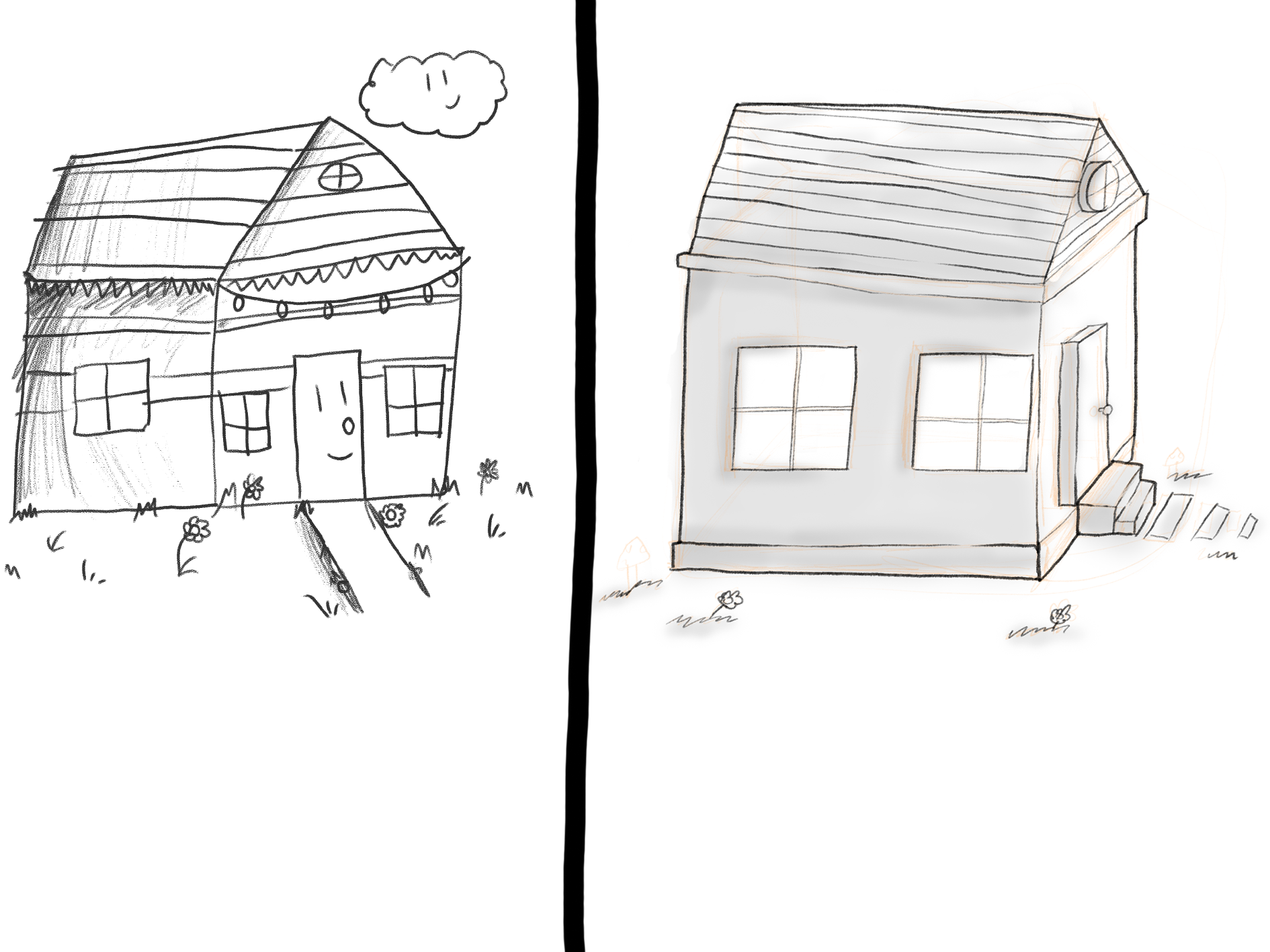 how to draw everything class progress.png