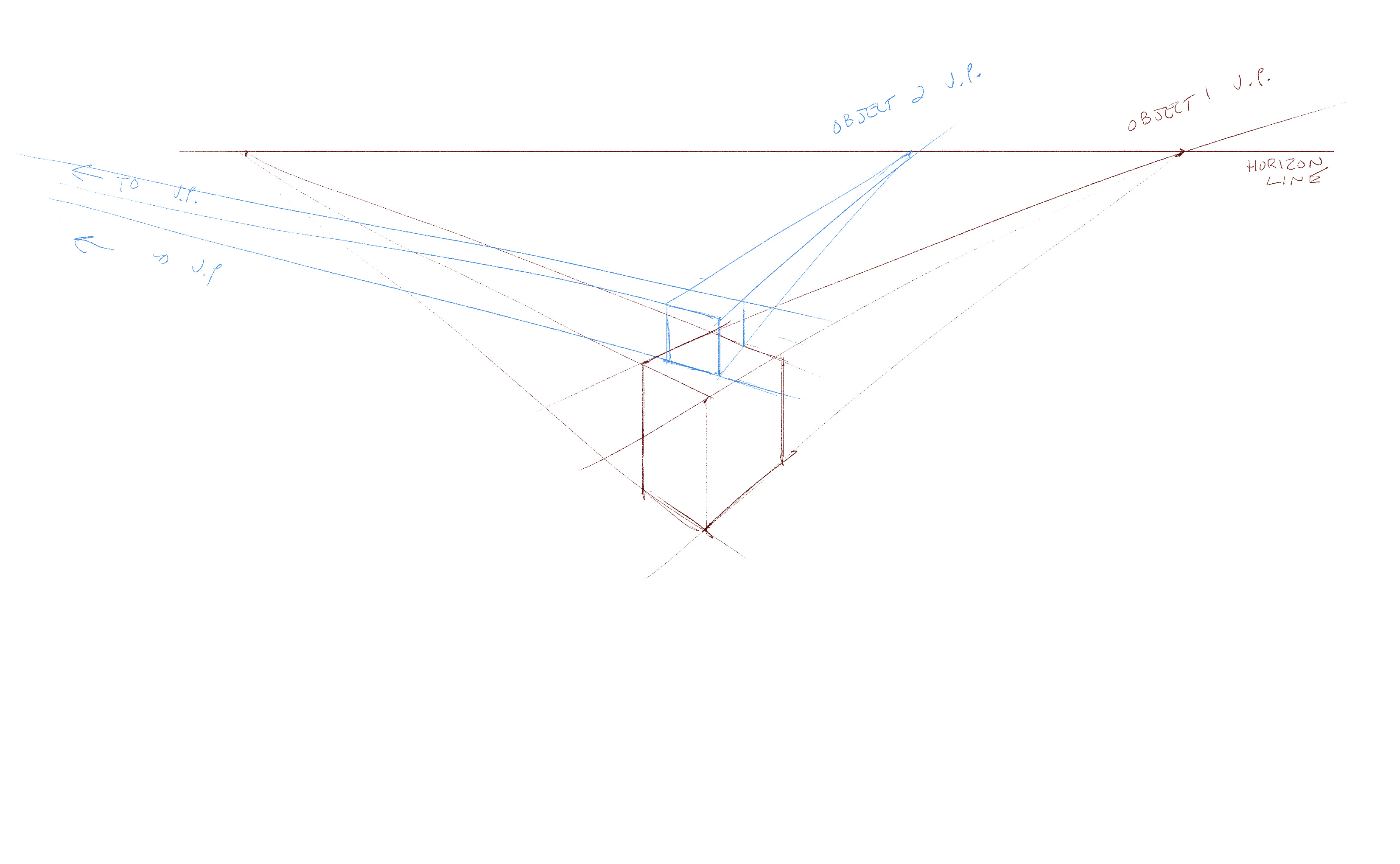 0_1473860476493_multi object perspective.jpg