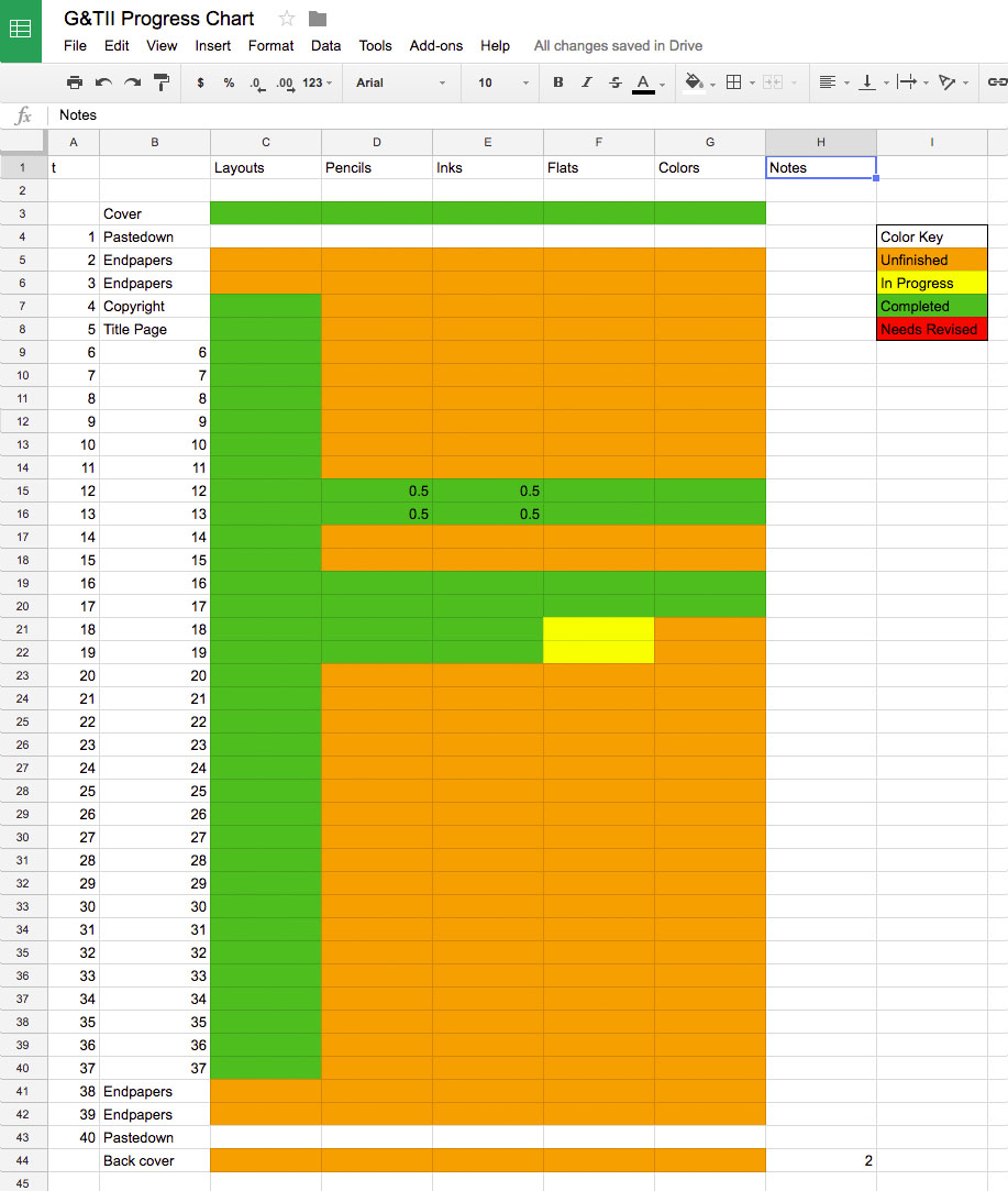 0_1494609169550_progresschart.jpg