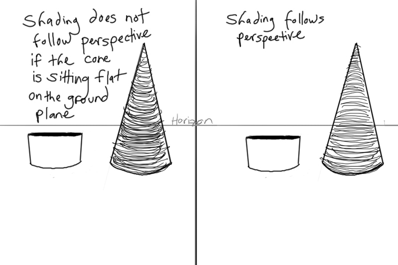 0_1497467766127_cone perspective.jpg